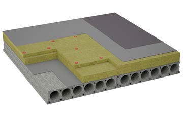 considerations of Bacheldre flat roofing insulation